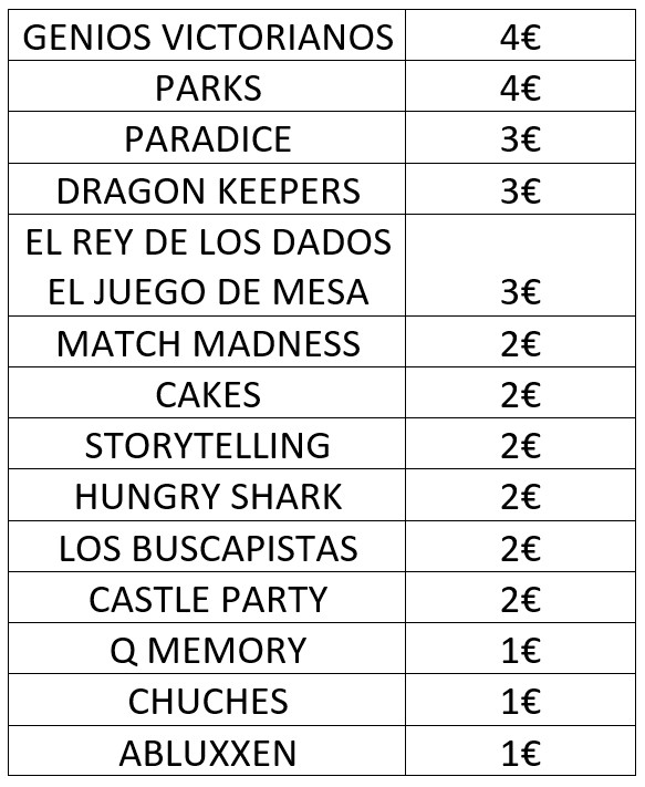 Alquiler de juegos de mesa